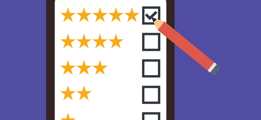 rating, user, survey